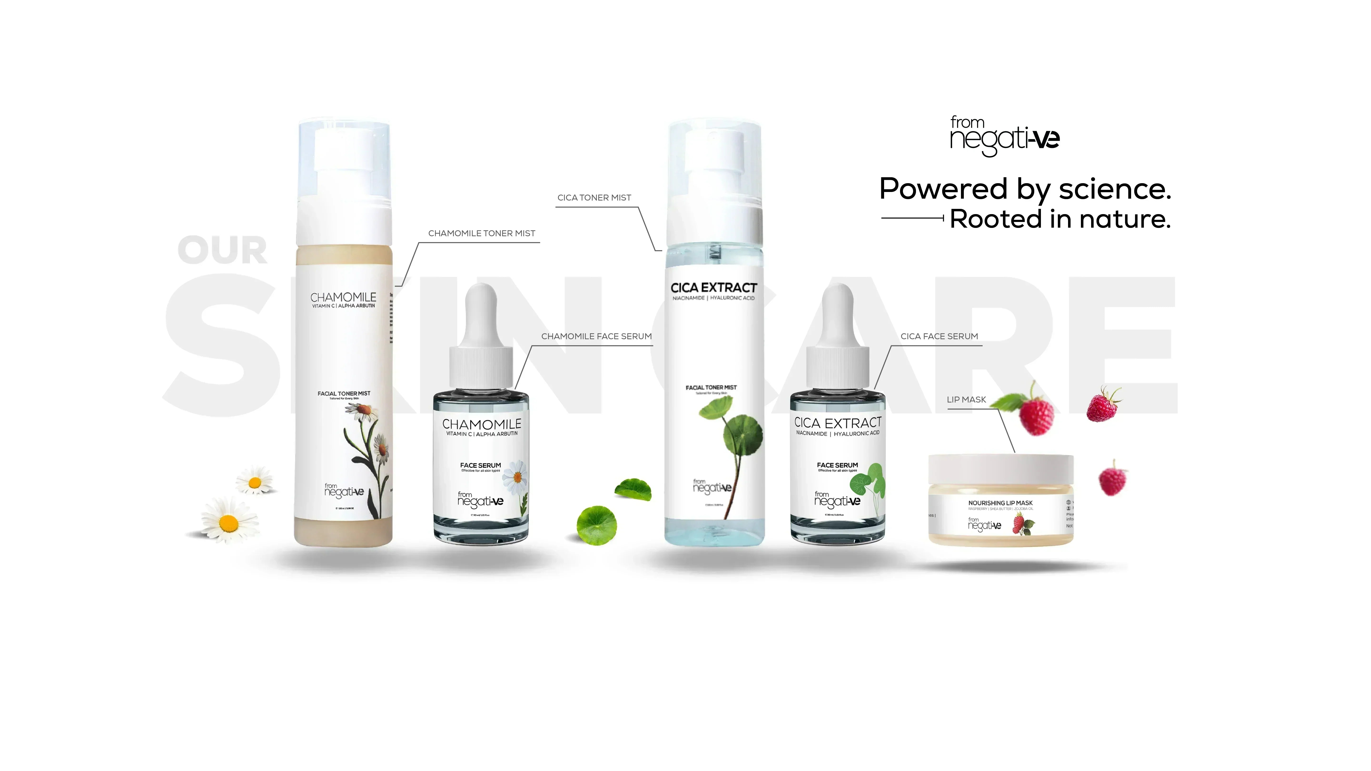 Face Mapping Acne: What Your Breakouts Are Telling You & How to Fix Them for Indian Skin